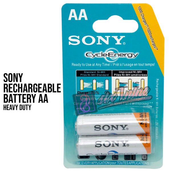 An Image of Rechargeable-Battery