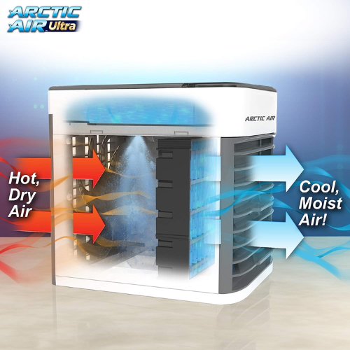 Arctic Air Ultra Mini Cooler